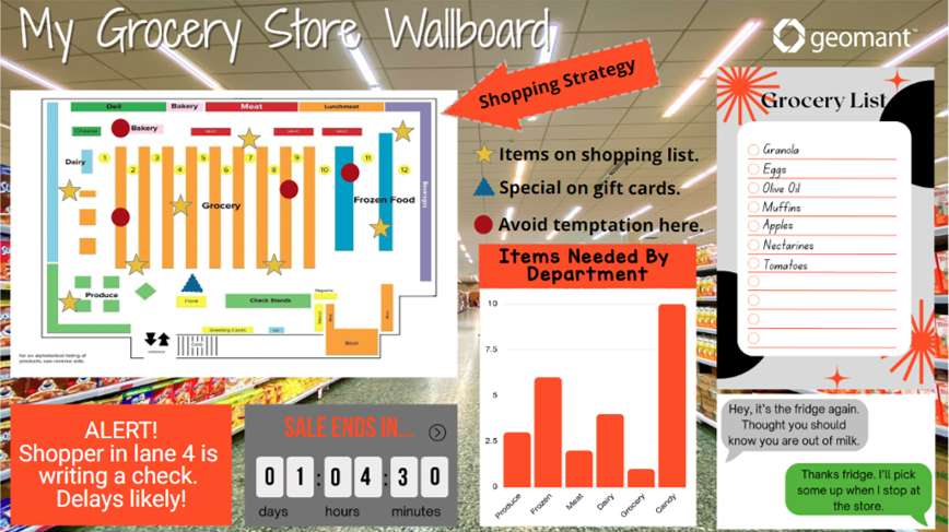 Grocery Shopping Wallboard